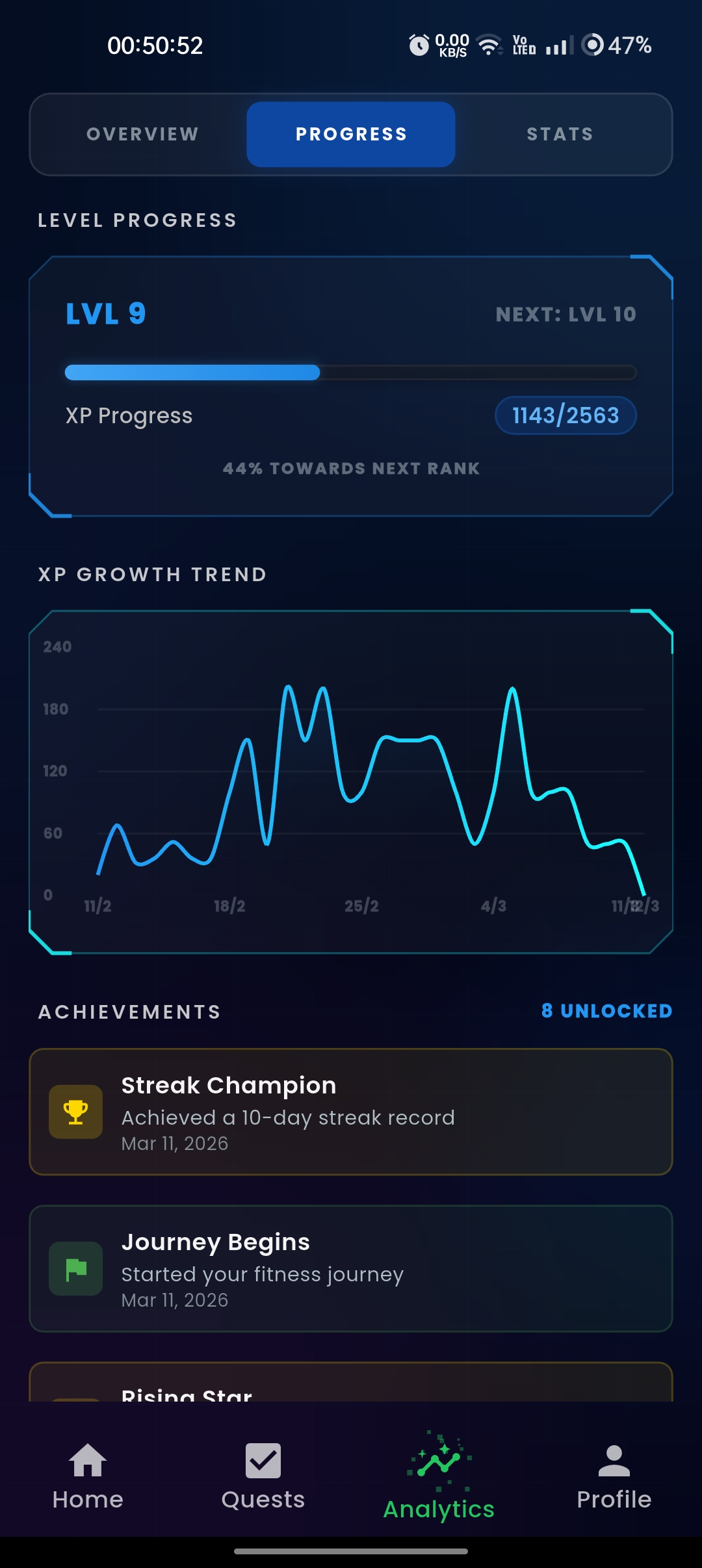 ARISE SOLO Workout Analytics - Solo Leveling System Workout